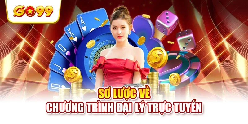Sơ lược về chương trình đại lý trực tuyến Sơ lược về chương trình đại lý trực tuyến