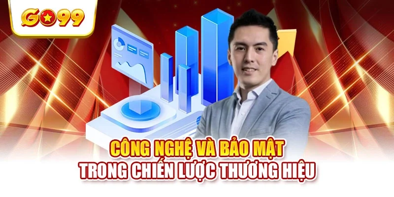 Công nghệ và bảo mật trong chiến lược thương hiệu